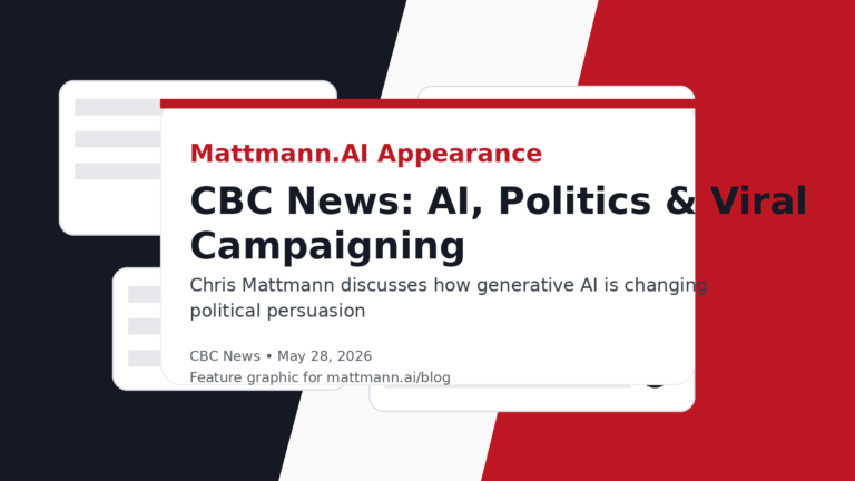 Mattmann.AI feature graphic for CBC News appearance on AI, politics, and viral campaign videos.